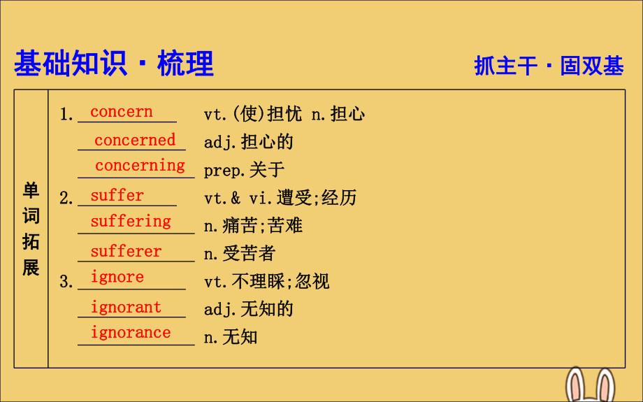 2020高考英语一轮复习Unit1Friendship课件新人教版必修1.ppt_第3页