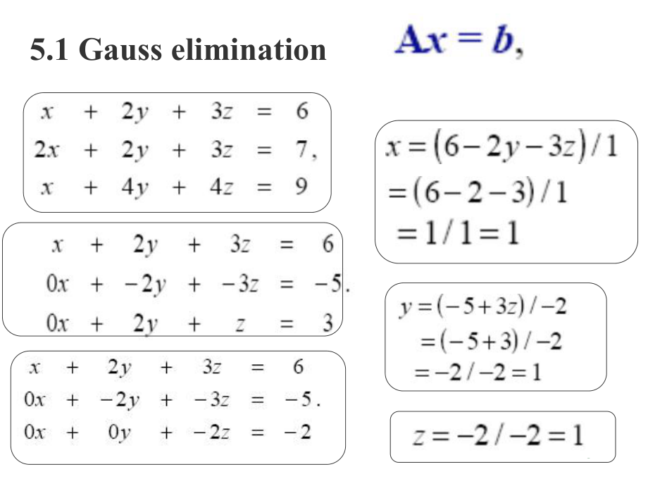 [理学]计算物理lecture1104课件.ppt_第3页