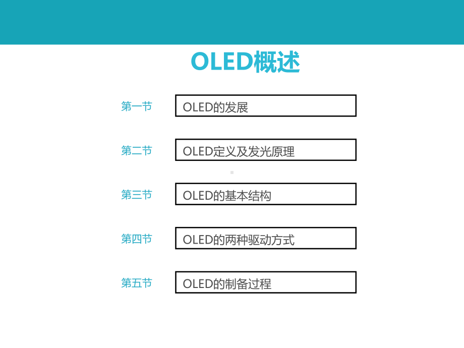 OLED技术专题培训课件.ppt_第3页