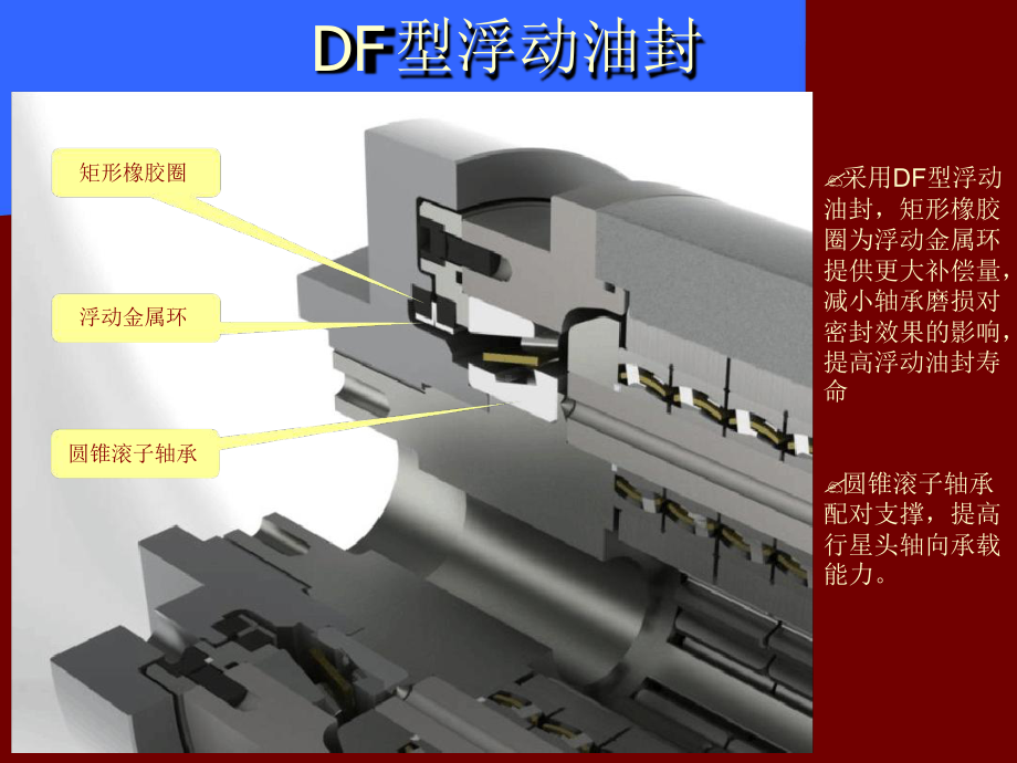 710采煤机-截割部-牵引部-行走部结构课件.ppt_第3页