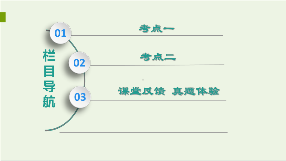 2020版高考化学一轮复习第1部分专题5第1单元原子结构核外电子排布课件苏教版.ppt_第2页