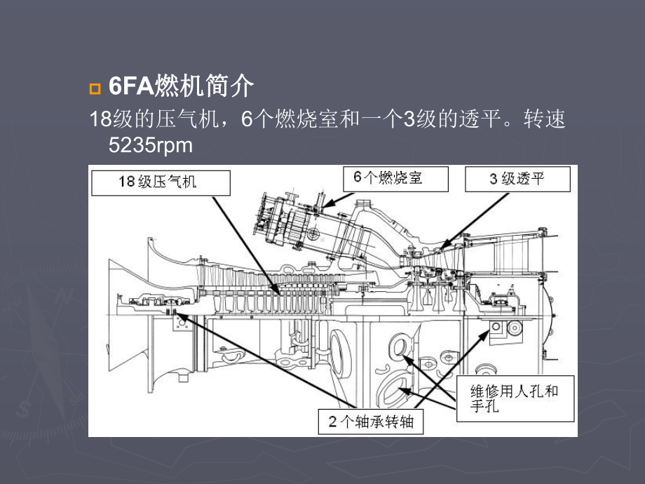 GE6FA燃机介绍参考文档课件.ppt_第2页