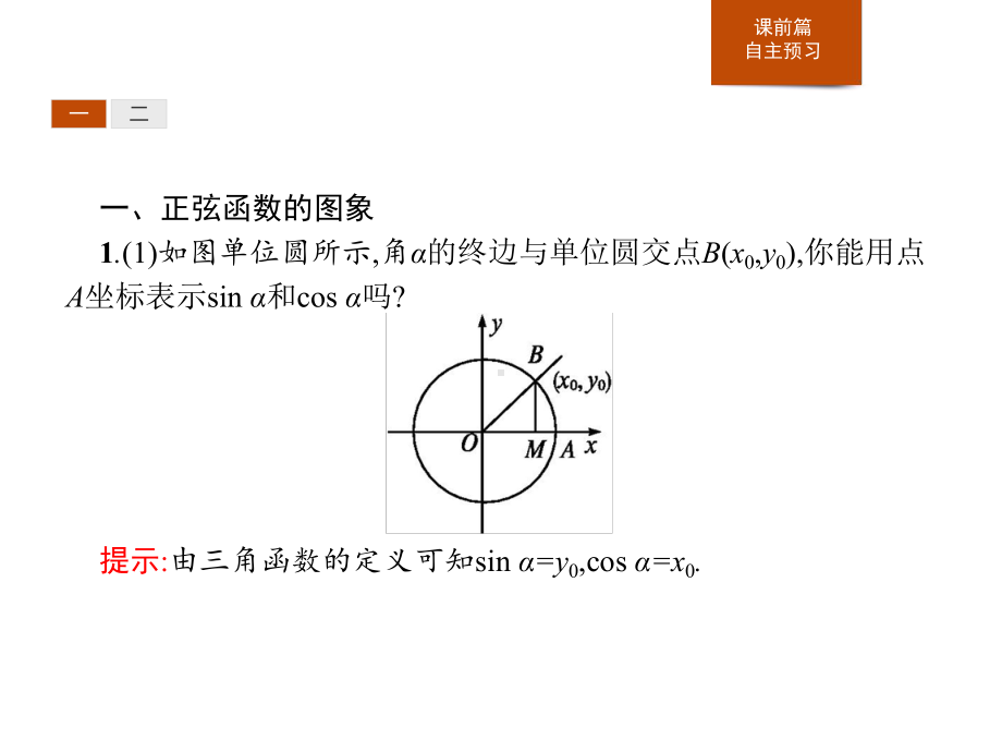 5.4.1-正弦函数、余弦函数的图象课件.pptx_第3页