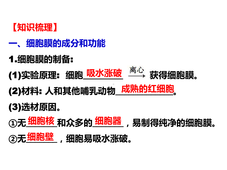 2022届高三一轮复习生物第1、3节-细胞膜和细胞核--系统的边界和控制中心-课件.pptx_第2页