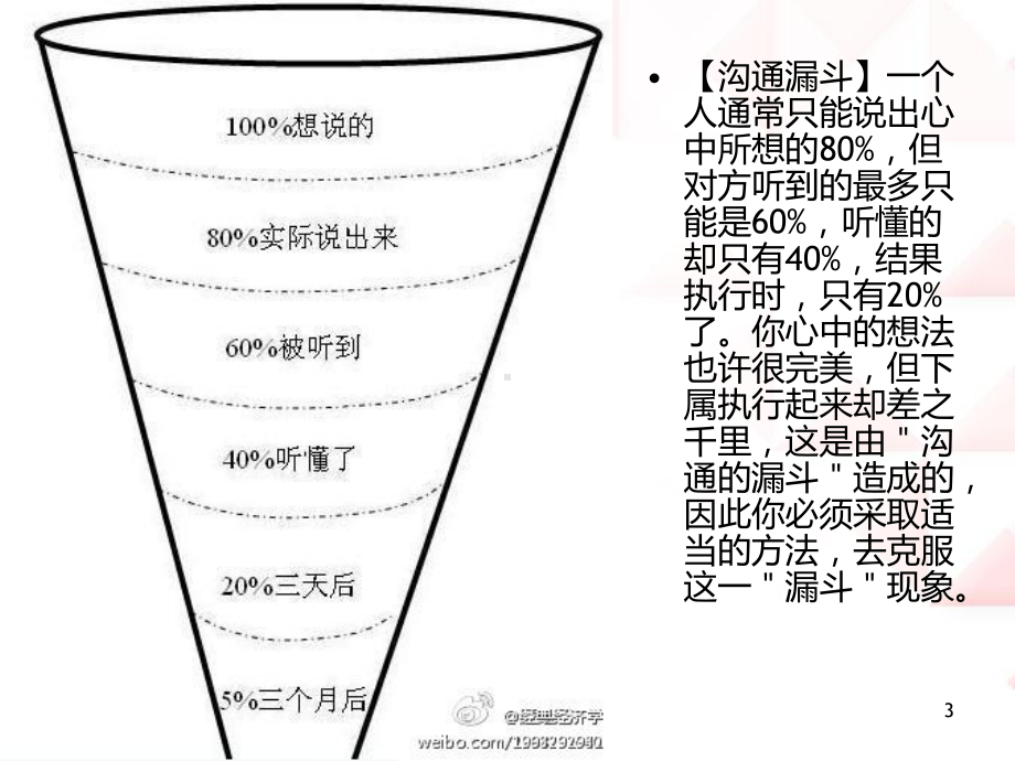 11沟通与协调PPT课件.ppt_第3页