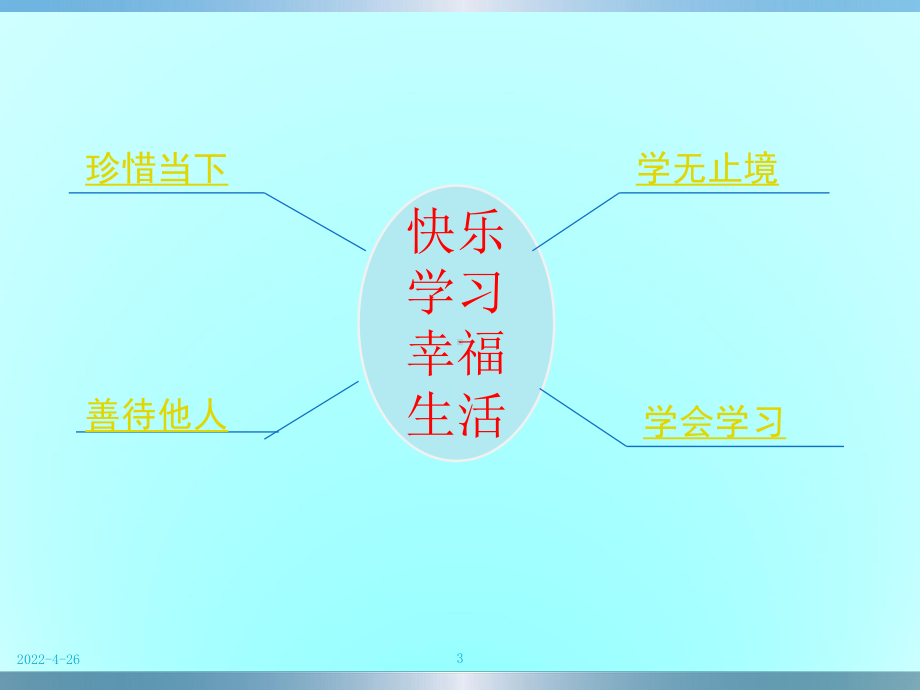 中职德育-开学第一课(教学PPT)课件.ppt_第3页