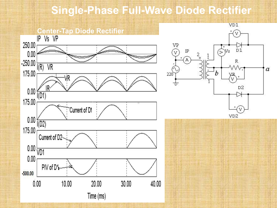 Diode-Circuits-or-Uncontrolled-Rectifier-University-of-Jordan二极管电路或不控整流-35页PPT课件.ppt_第2页