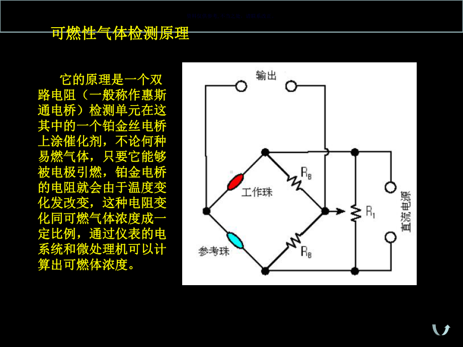 Orion便携式多种气体检测仪培训教材课件.ppt_第2页