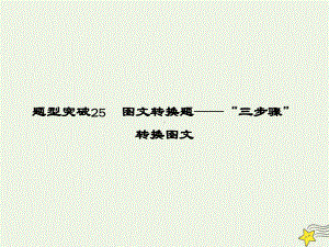 2020高考语文二轮复习专题6语言文字运用题型突破25图文转换题-“三步骤”转换图文课件.ppt