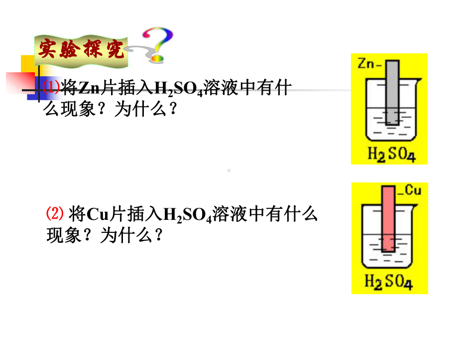 [高一理化生]原电池原理-市优质课课件.ppt_第2页