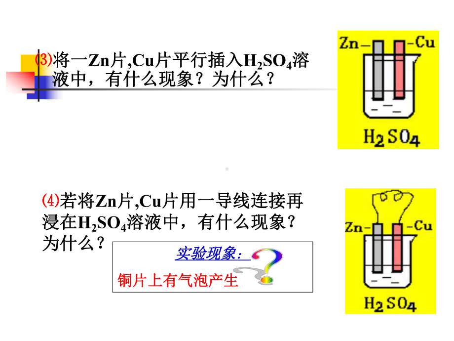 [高一理化生]原电池原理-市优质课课件.ppt_第3页