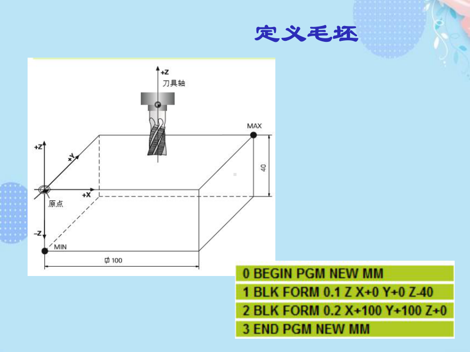 (完整版)海德汉指令介绍ppt文档课件.ppt_第3页