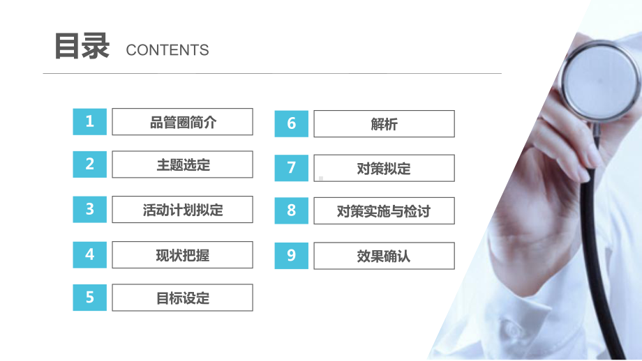 PPT模板：医疗护理品管圈汇报提高多重耐药菌感染隔离措施的依从性课件.pptx_第2页