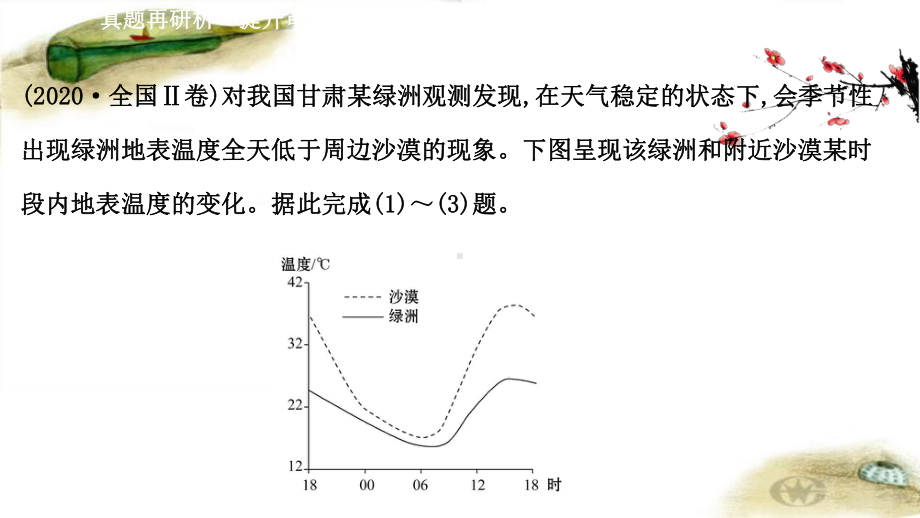 2021版高考地理二轮考前复习专题课件：第一篇-专题二-考点1-大气受热过程与大气运动-.ppt_第3页