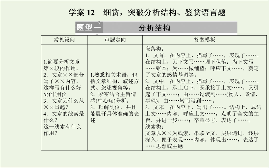 2020届高考语文二轮复习专题12细赏突破分析结构、鉴赏语言题课件.ppt_第2页