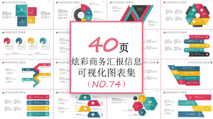 40页创意图形信息可视化图表集ppt通用模板课件.ppt