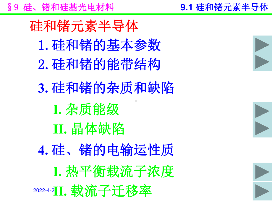 L9-硅锗和硅基光电材料资料课件.ppt_第2页