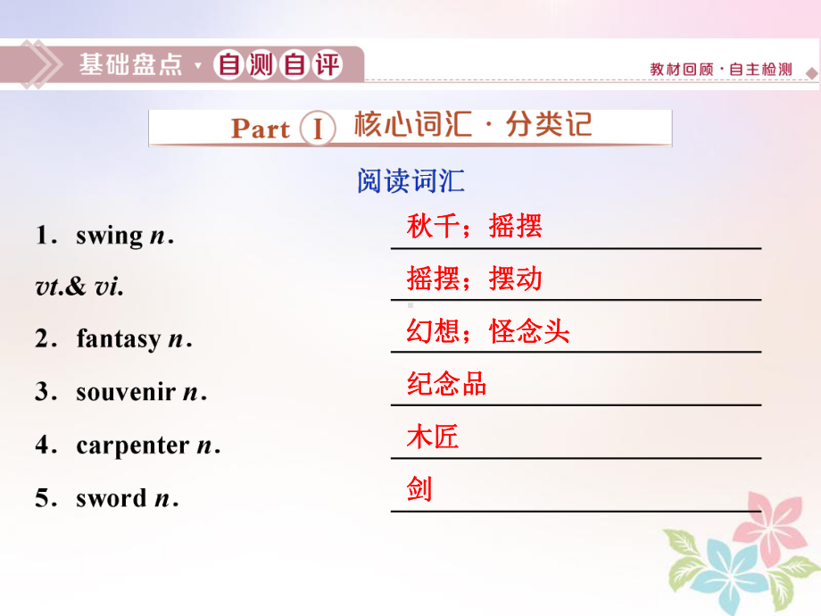 2020版高考英语大一轮复习Unit5Themeparks课件新人教版必修4.ppt_第2页