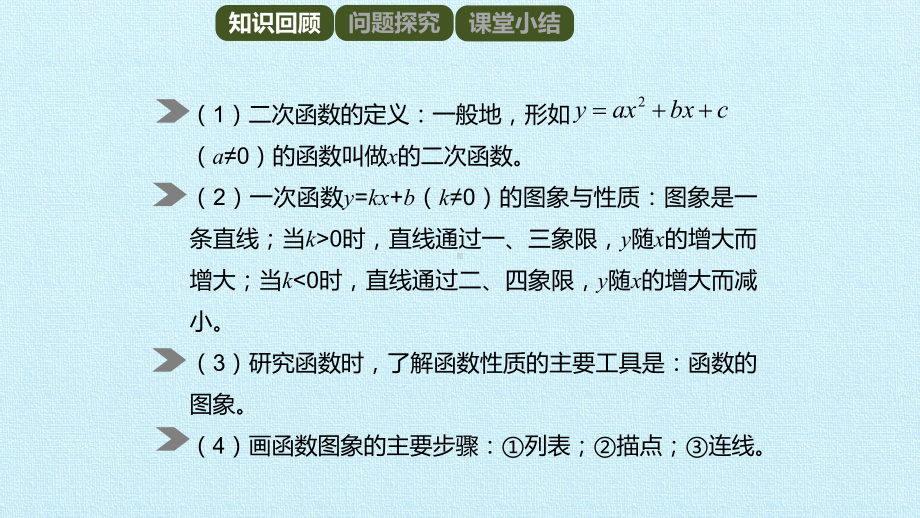 22.1.2-二次函数y=ax2的图象和性质-优质课件.pptx_第2页