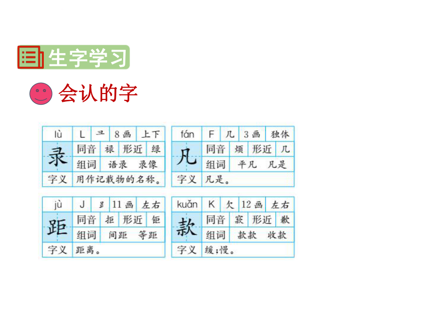 4-昆虫备忘录ppt课件.ppt_第3页