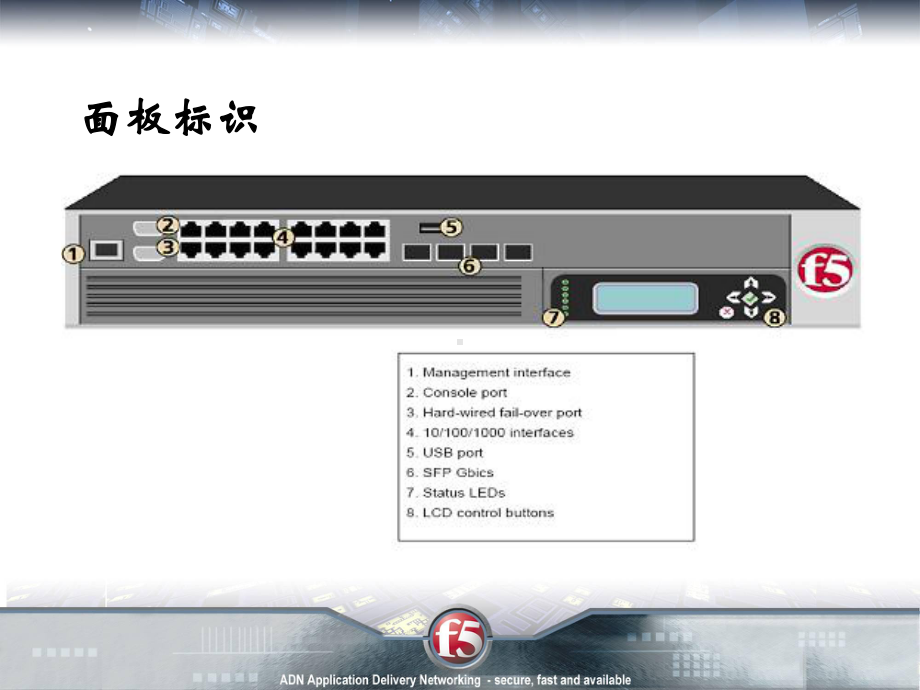 F安装步骤先看课件.pptx_第2页