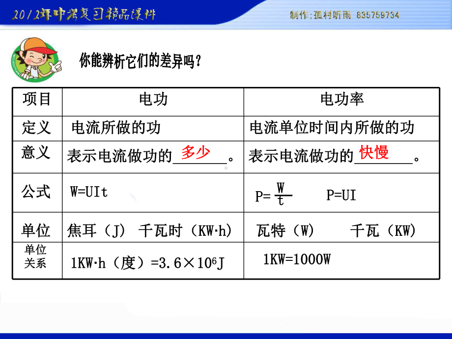 中考电功率分类专题复习计算课件.ppt_第2页