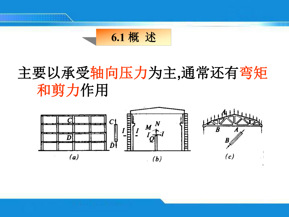 06受压构件承载力计算收集资料课件.ppt_第1页