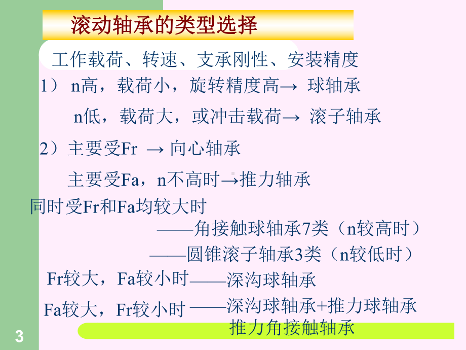 13滚动轴承轴向力教程课件.ppt_第3页