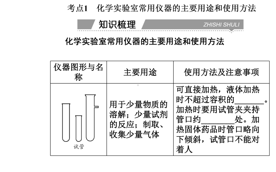 2021年高中化学学业水平合格性考试复习课件：专题一-化学实验基本方法-.ppt_第3页