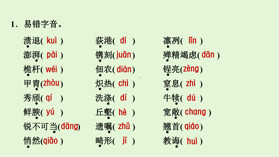 2021部编人教版八年级上册语文-期末总复习课件-专题课件.ppt_第3页