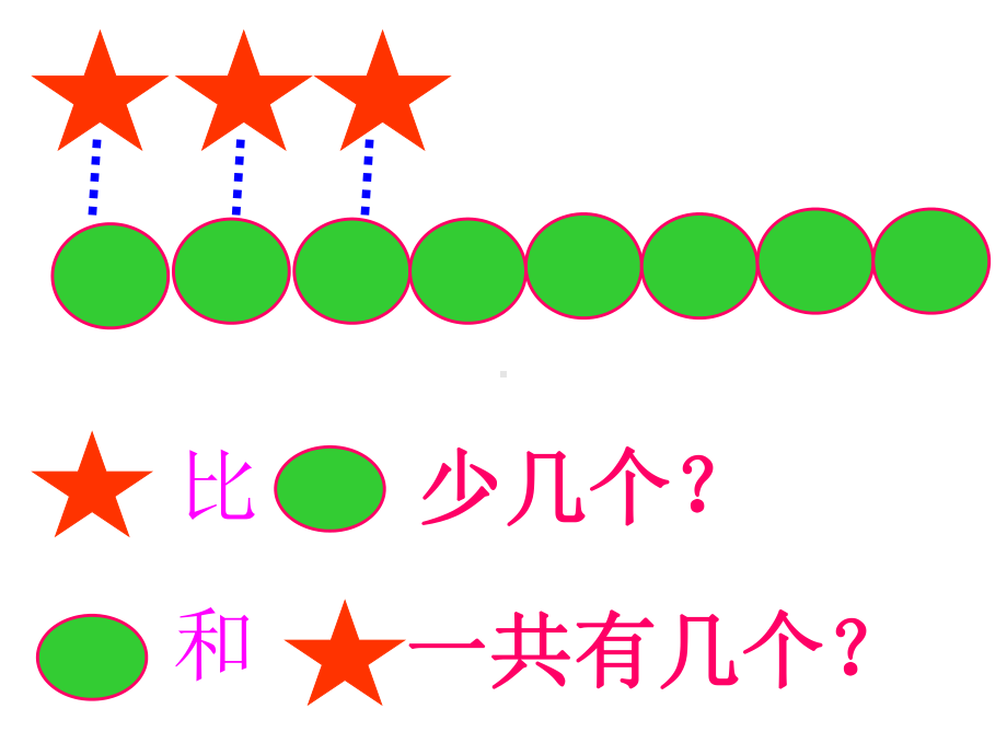 10以内连加连减看图版汇总课件.ppt_第1页