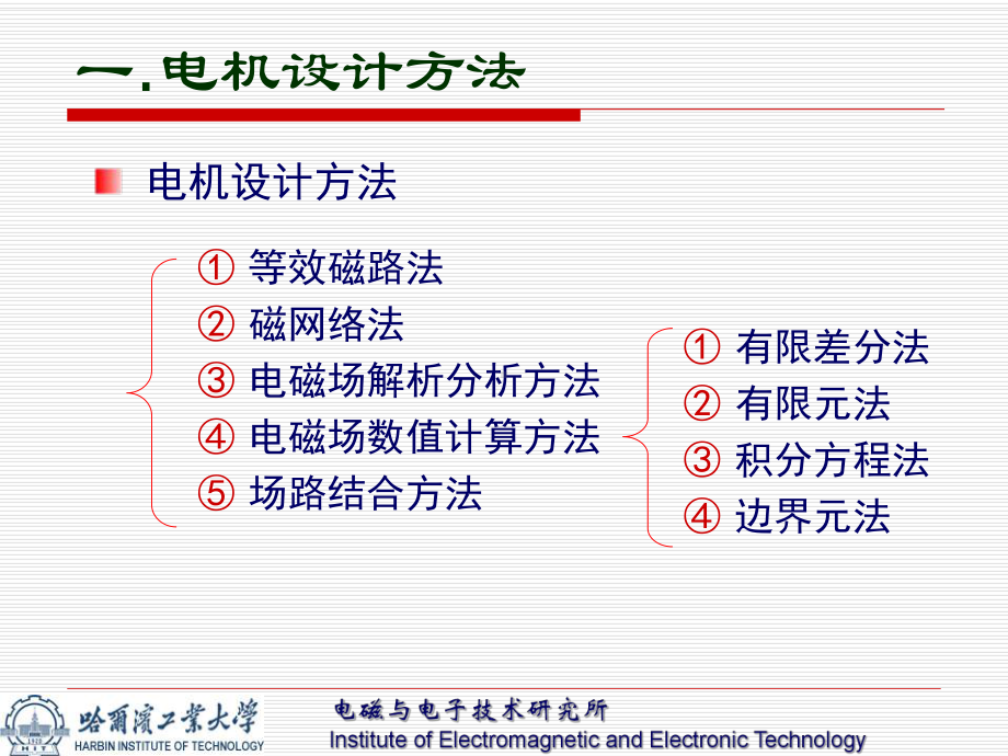 ANSOFT软件在电机设计中应用教程课件.ppt_第3页