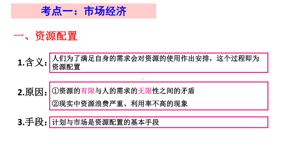 2020年高考政治一轮复习课件经济生活-第九课-走进社会主义市场经济-(共47张PPT).pptx_第2页