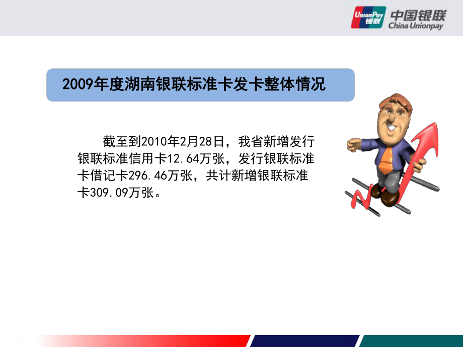 1季度湖南省银行卡分析报告课件.ppt_第3页