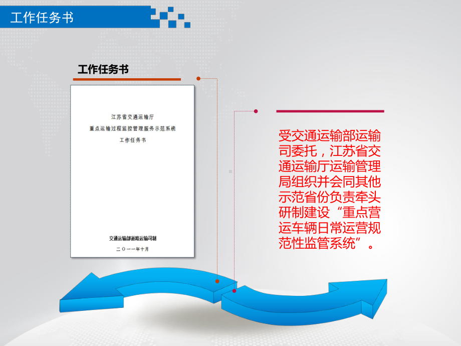 xx省道路运输车辆动态监管平台介绍课件.pptx_第3页