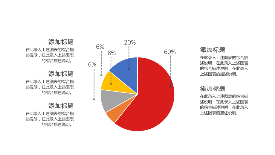 41页可视化可编辑财务分析数据统计销售总结报告图表[精选]课件.pptx_第3页