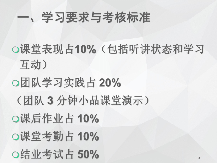 1-1商务礼仪的内涵及特征ppt课件.ppt_第3页