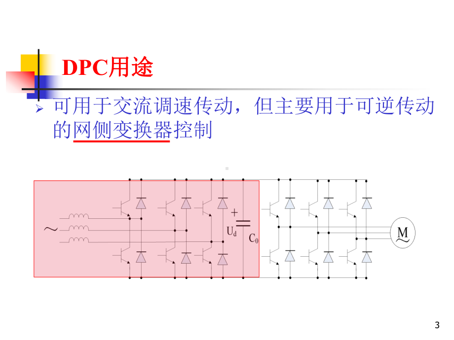 6-并网逆变器控制汇总课件.ppt_第3页