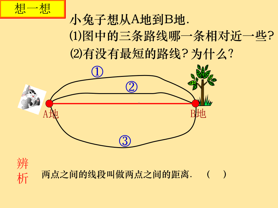 6.1线段、射线、直线课件.ppt_第2页