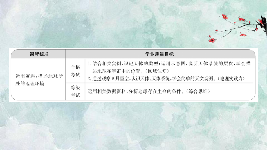 (新教材)2020-2021学年地理高中人教版必修一课件：1.1-地球的宇宙环境-.ppt_第2页