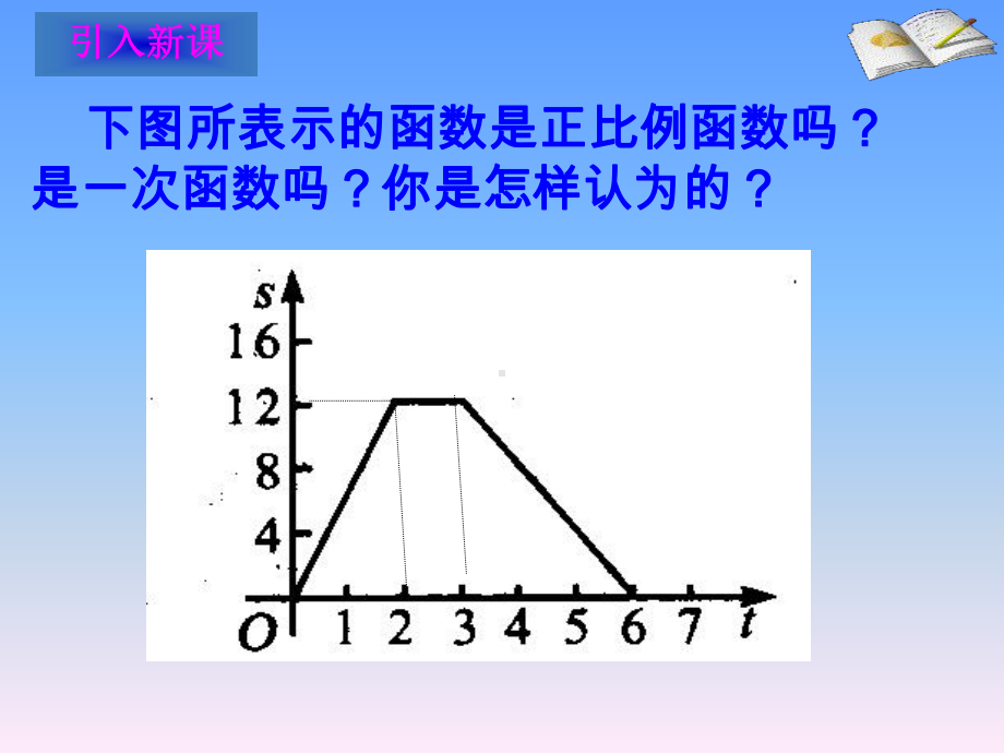 19.2.2一次函数(分段函数)用课件.ppt_第3页