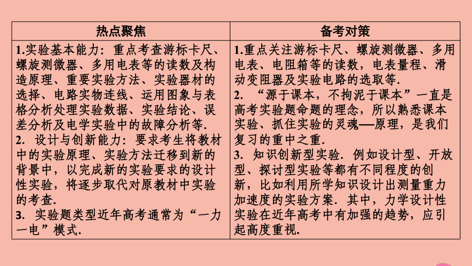 (新课标)2020高考物理二轮总复习第一部分专题突破方略专题六物理实验1.6.1力学实验与创新课件.ppt_第3页