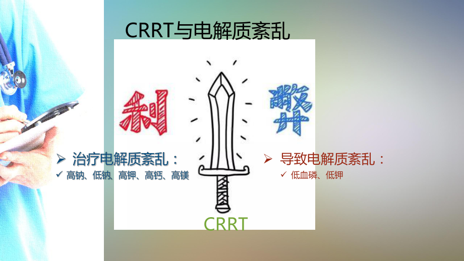 CRRT治疗中电解质的调整20201课件.pptx_第2页