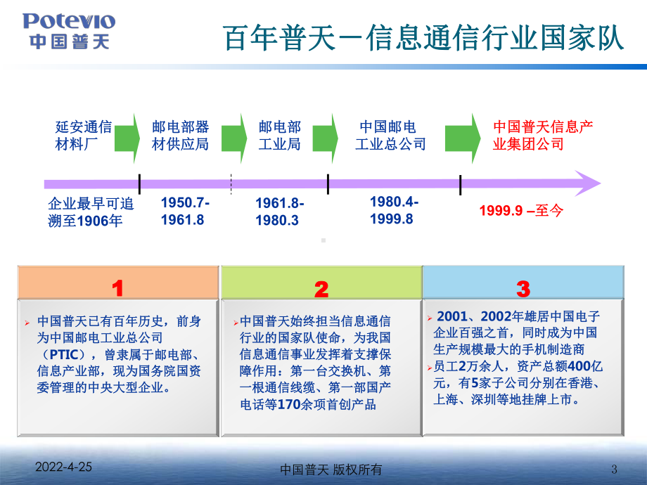 LTE230系统简介PPT精选文档课件.ppt_第3页