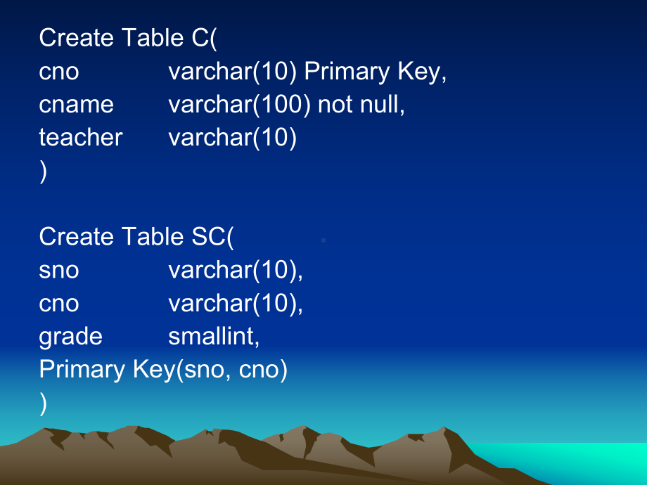 SQL查询语句用法及实例资料课件.pptx_第3页