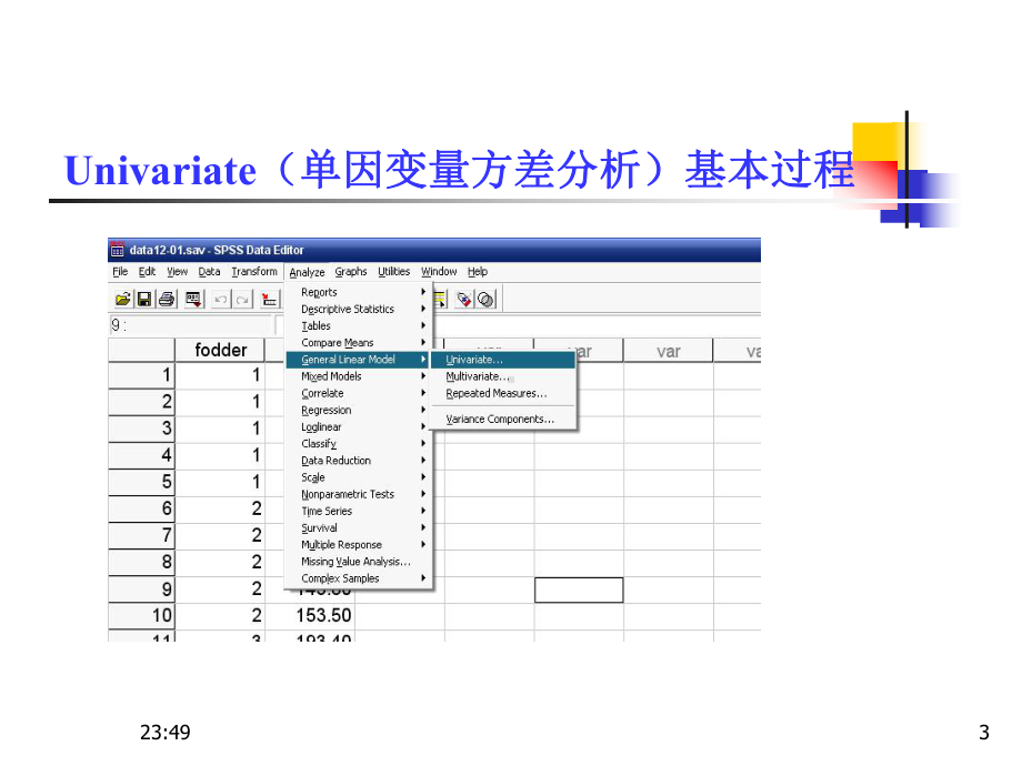 spss中一般线性模型课件.pptx_第3页