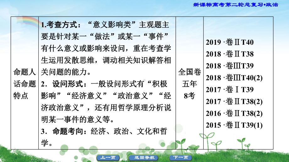 2020新课标高考政治二轮总复习课件：2-2-4-意义影响类主观题-.ppt_第3页