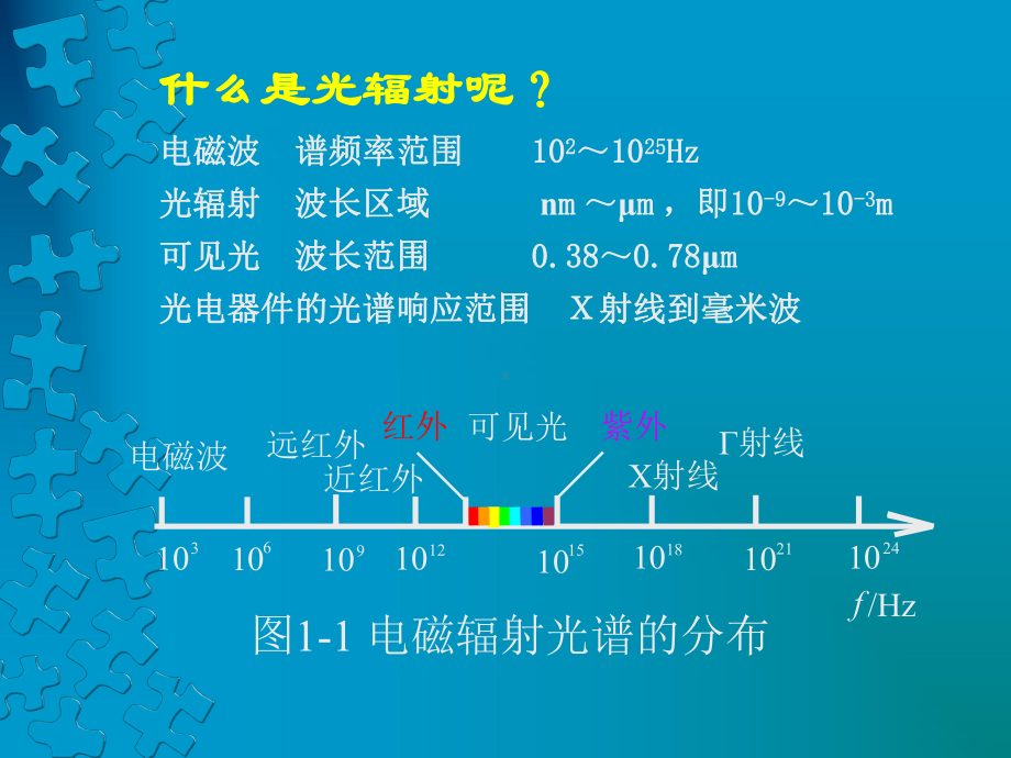 [理学]第一章-光辐射与发光源课件.ppt_第3页