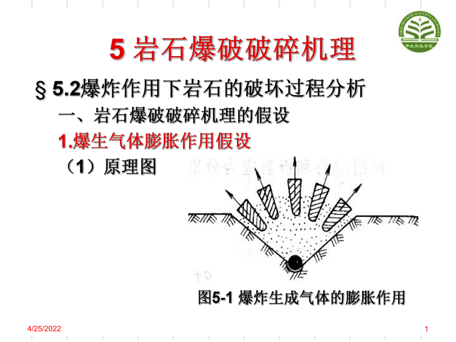 5.岩石爆破破碎机理(2课时)45页PPT课件.ppt_第1页