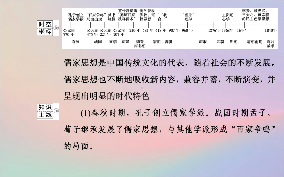 2020届高考历史一轮总复习“百家争鸣”和儒家思想的形成及“罢黜百家独尊儒术”课件.ppt_第2页